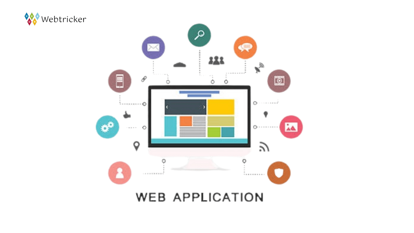 need-your-best-web-development-agency