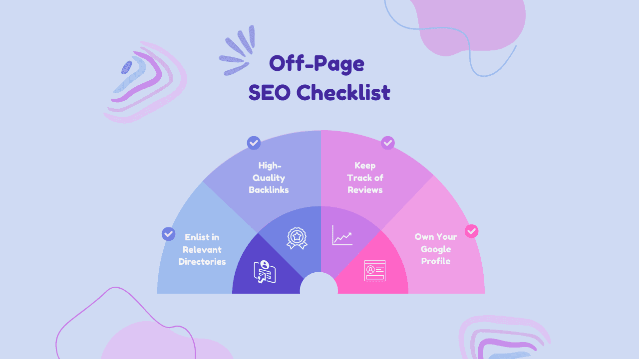 need-your-best-web-development-agency