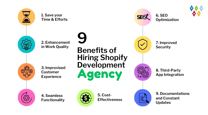 need-your-best-web-development-agency